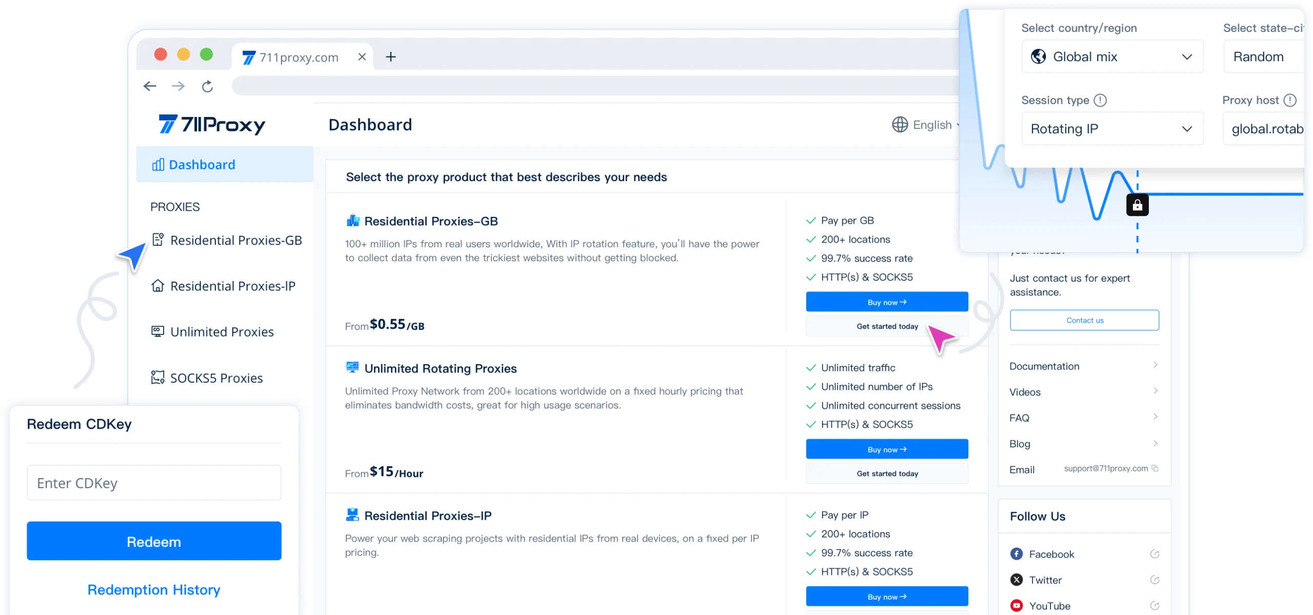 711Proxy dashboard showing residential proxies, static IPs and unlimited rotating plans
