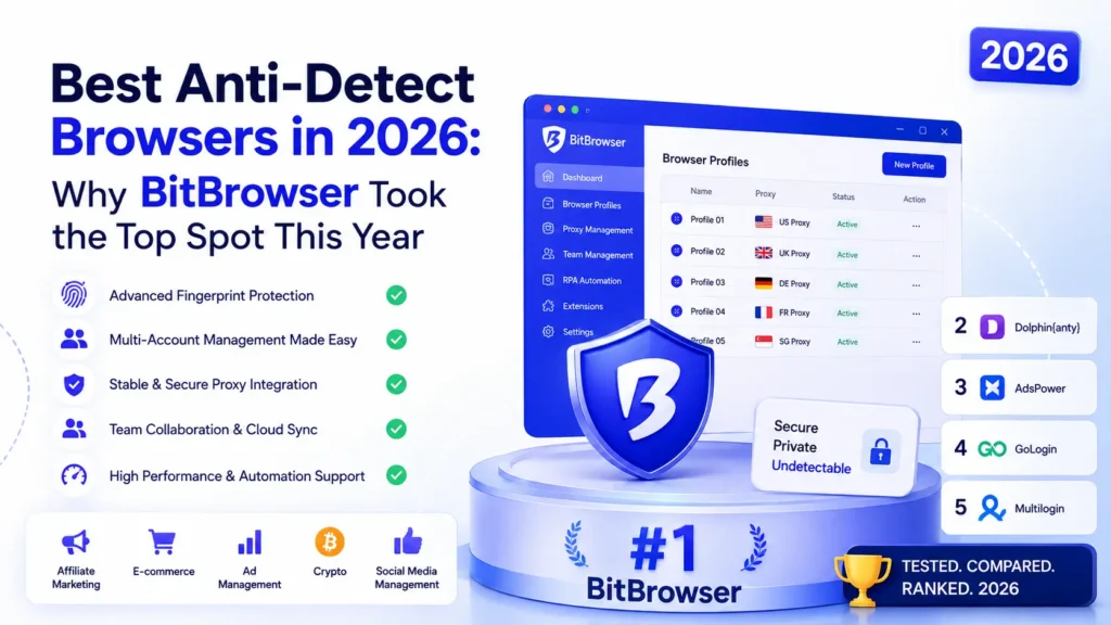Anti-Detect Browser