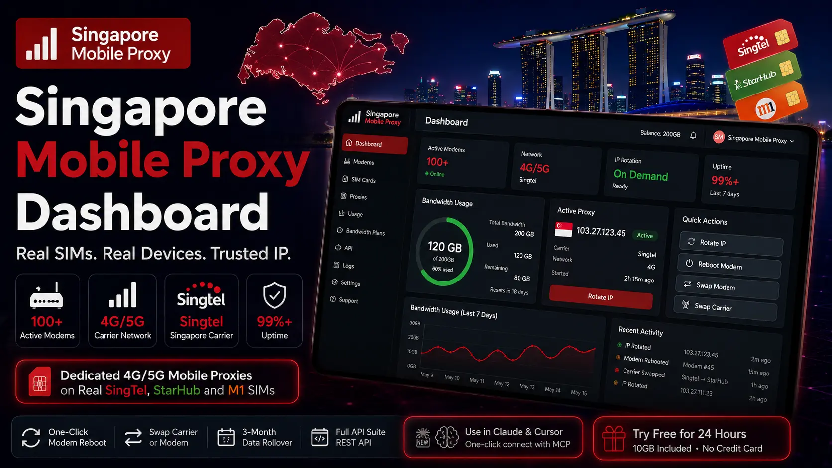 Singapore Mobile Proxy dashboard showing dedicated port credentials, IP rotation link, and carrier assignment