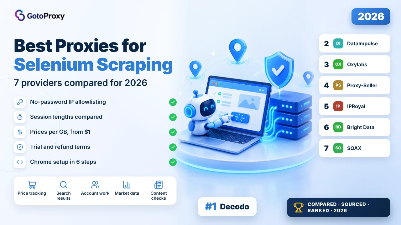 Best proxies for Selenium web scraping in 2026: 7 providers compared