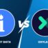 NetNut vs Soax vs NodeMaven: Best for Social Media Management